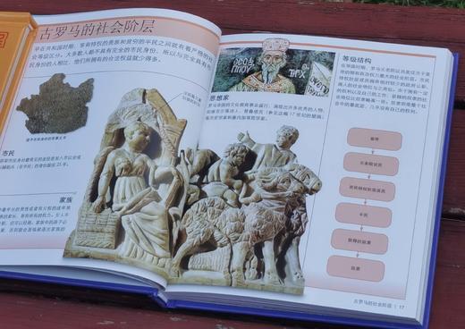 《DK儿童迷你百科全书》,精装，12册，口袋本40开，英国DK公司编著，中国大百科全书出版社2017年一版，印次不详，定价458，售价128元。 商品图11