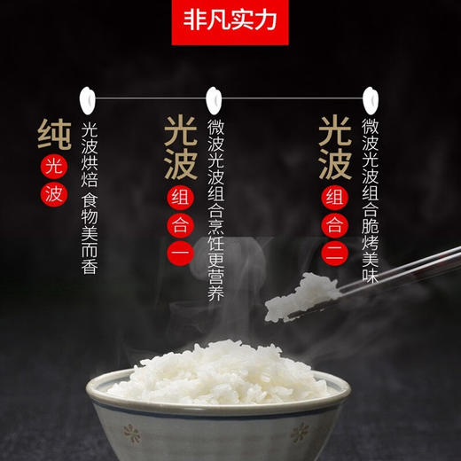 格兰仕（Galanz）微波炉微蒸烤一体机光波炉家用平板700W20L预约*按键烤箱 DG G70F20CN1L-DG(B0) 商品图5