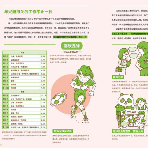 “少年不迷茫”：《我们为什么要工作》《我们为什么要学习》（全2册） 商品图10