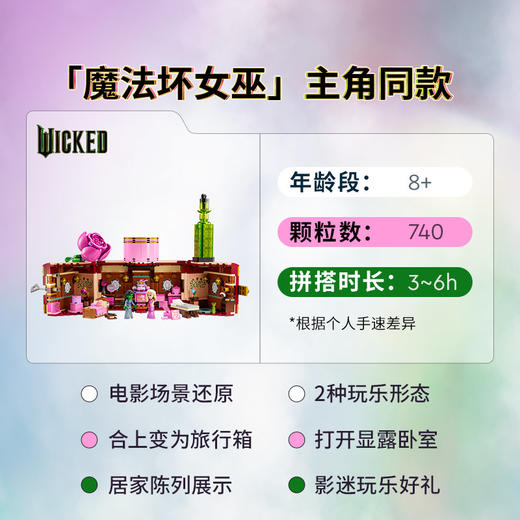 乐高LEGO 格琳达和艾芙芭的温馨寝室LEGC75683 商品图2