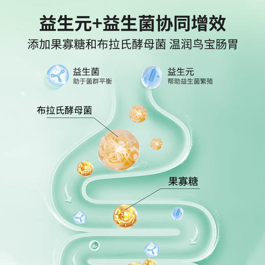 宠德奇鹦鹉宠物营养粮全价中小期 商品图8