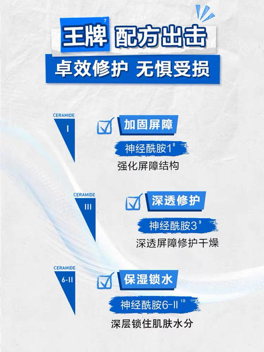 【海关监管保税直发】美国CeraVe适乐肤C乳长效保湿修护乳-身体乳神经酰胺-会员5折 商品图1