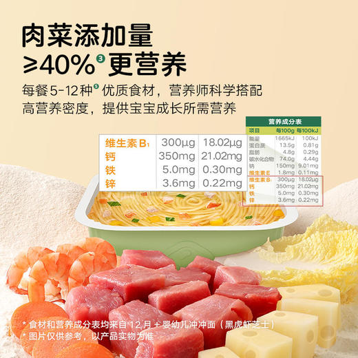 宝宝馋了 婴幼儿冲冲粥/冲冲面 冲泡装 婴幼儿辅食餐 30秒冲拌出餐 商品图1