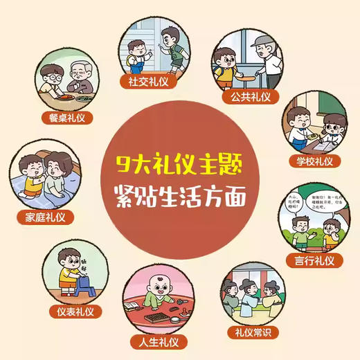 中国人有教养漫画版李锐叔叔推荐3-6-12岁儿童礼仪启蒙绘本 商品图2