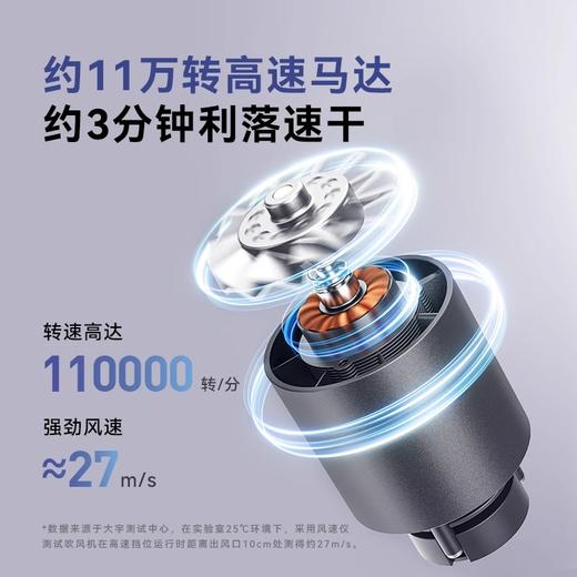 【小家电】大宇恒温高速吹风机等离子护发静音速干家用大功率电吹风筒防静电HD04 PRO HF 商品图4