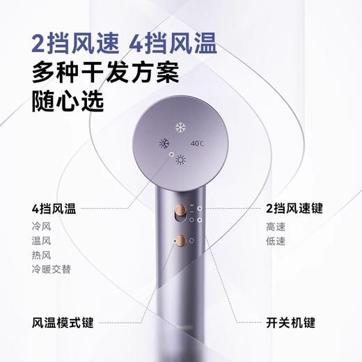 【小家电】大宇恒温高速吹风机等离子护发静音速干家用大功率电吹风筒防静电HD04 PRO HF 商品图1