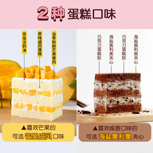 【圣诞节】巧克力小屋 氛围感拉满的树桩小屋，暖融融的壁炉，温暖了整个冬季~ 商品图4