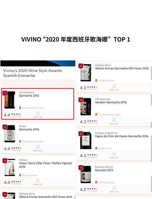 阿尔托蒙卡亚歌海娜 2021 Bodegas Alto Moncayo Garnacha 商品图2