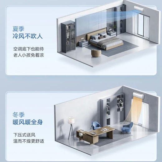 【新品上市】GREE格力 凉之夏-Ⅱ 大1匹/1.5匹 一级能效 变频冷暖 Ai节能科技 内外机双清洁 防冷风直吹 挂机空调 商品图11