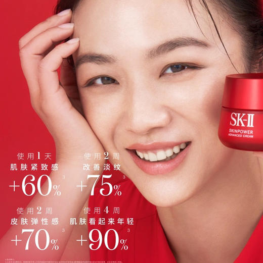 【专柜小样】日本 SK2-II RNA大红瓶微肌因修护眼霜 2.5g 商品图2