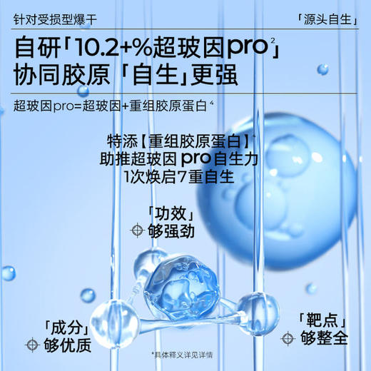 颐莲高保湿面霜嘭嘭霜Pro玻尿酸补水修护舒缓 商品图4