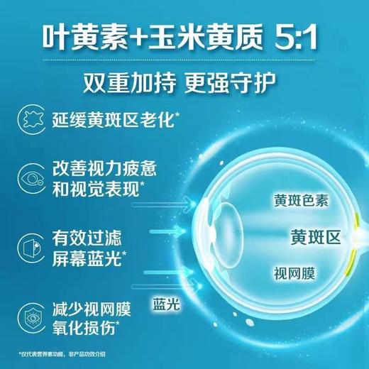 【保税仓】Centrum善存Omega3+DHA玉米黄质护眼鱼油叶黄素软胶囊50粒 商品图3