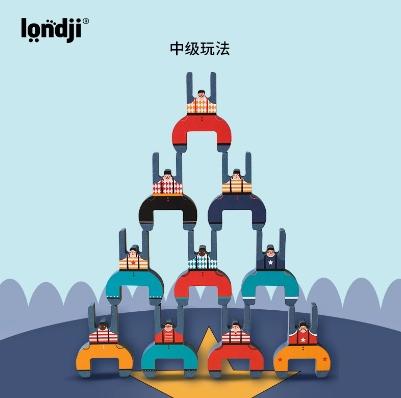 londji儿童进口木质玩具杂技演员 平衡游戏 商品图2