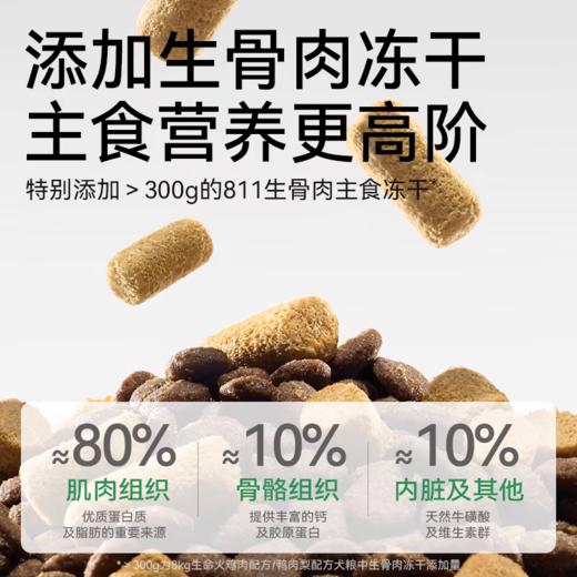 帕特【新生命系列】犬粮 1.8kg/8kg/袋 商品图4