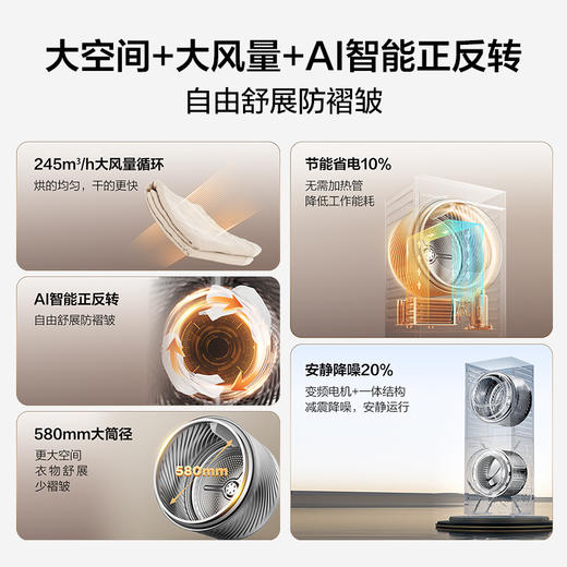 【TCL洗衣机】TCL 双子舱·洗烘护集成机T10H 一体洗烘套装 智能投放 1.15洗净比 GH200T10H-BIS 商品图7