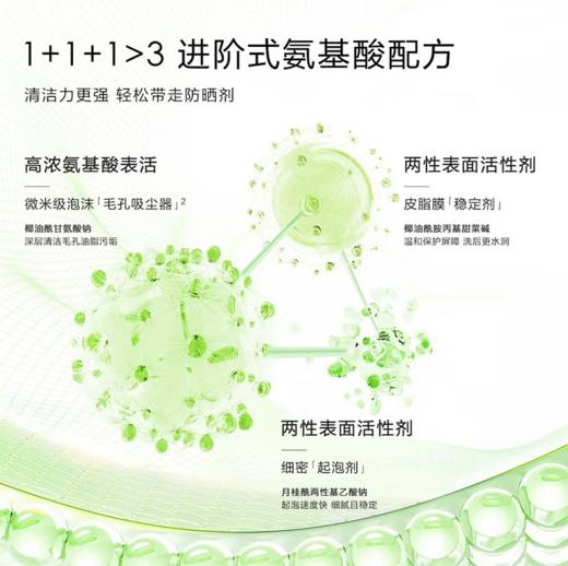 一叶子氨基酸水润温和洁面乳100g-5696 商品图4