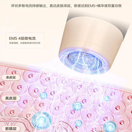 H5最新玫瑰金hydra.pen电动微针mts收缩毛孔提亮肤色 商品图2