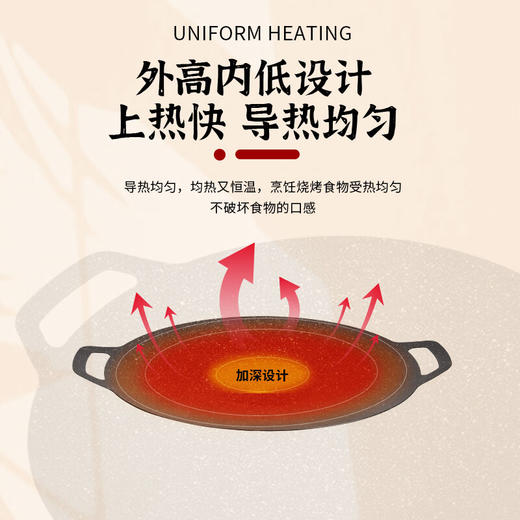 【小家电】巴尔德臻香烧烤盘BD-051烤肉锅 HF 商品图2