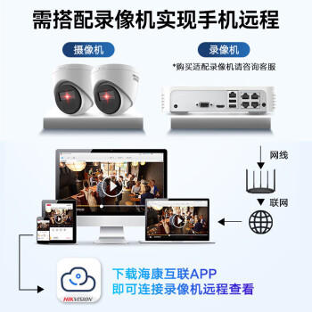 海康威视监控摄像头300万家用红外夜视AI人形检测可录音手机远程室内外监控器T13HV3-IA 2.8MM 商品图4