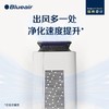 Blueair 8440i 离子除菌科技 空气净化机 28-48㎡适用 商品缩略图4