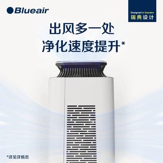 Blueair 8440i 离子除菌科技 空气净化机 28-48㎡适用 商品图4