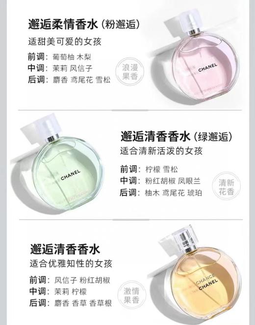 正品！正品！福利团，快入 ~香奈儿邂逅系列香水邂逅男神专用香水 商品图2