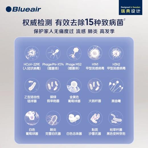 Blueair 8880i 极光智能菌盾系列  空气净化机 80㎡适用 卫健委认证 商品图1