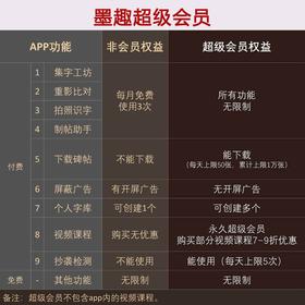 墨趣超级会员（永久）