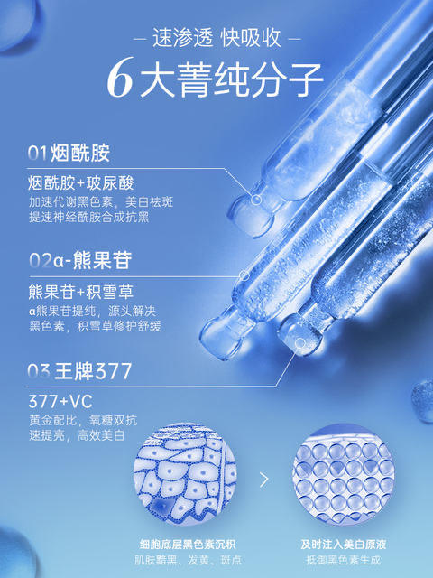ORGINESE熊果苷377美白精华液烟酰胺vc双抗提亮去黄改善暗沉 商品图1