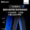 Blueair 8460i 极光智能菌盾系列  空气净化机 28-48㎡适用 商品缩略图4