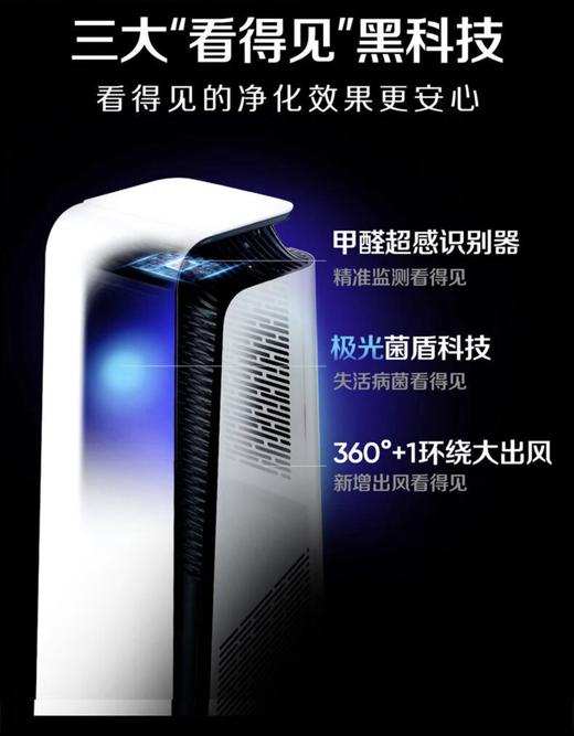 Blueair 8460i 极光智能菌盾系列  空气净化机 28-48㎡适用 商品图5