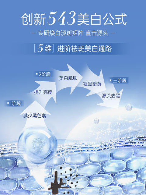 ORGINESE熊果苷377美白精华液烟酰胺vc双抗提亮去黄改善暗沉 商品图3