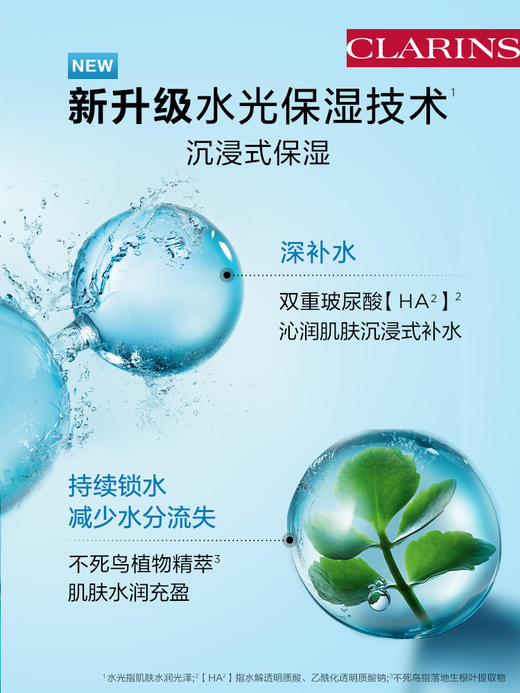 CLARINS 娇韵诗 沁润奇肌保湿修护面膜 商品图1