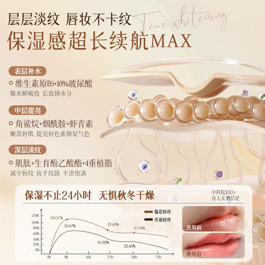 润唇膏女补水防干裂秋冬保湿滋润去死皮男淡化唇纹旗舰店|儒意官方商城 商品图2