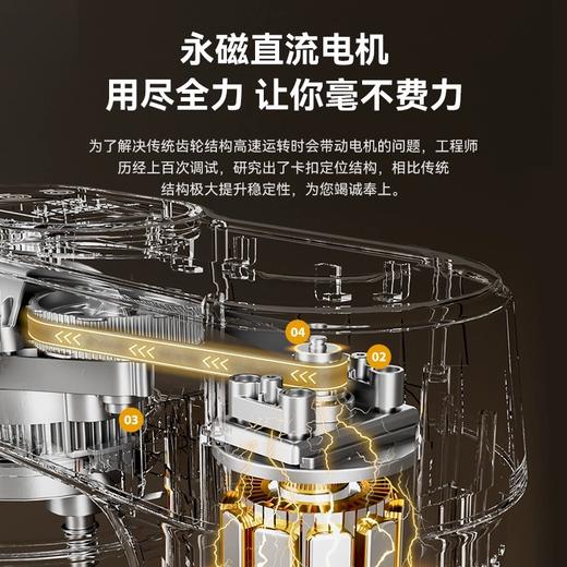 长帝新品小海鸥轻音直流厨师机家用小型和面机揉面机一体触控搅拌 商品图2