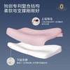 10楼罗莱    零圧深睡枕40*70*9/10cm    零售价999元/只  活动价399元/只 商品缩略图2