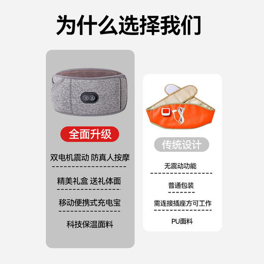 秋冬款【电热护腰带】保暖热敷宫寒按摩仪 发热男女腰部充电按摩器 暖肚子神器 商品图3