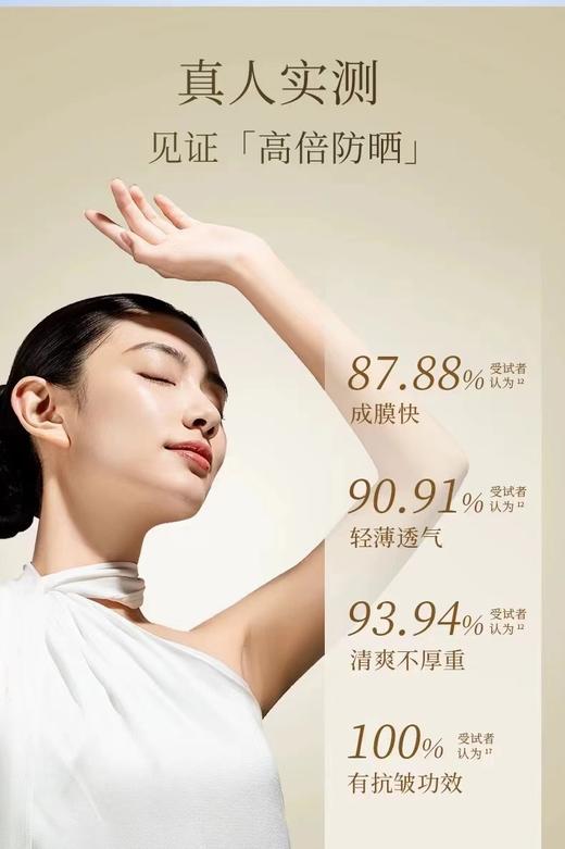 【爆款秒杀】林清轩高倍隔离防晒霜50ml 商品图5