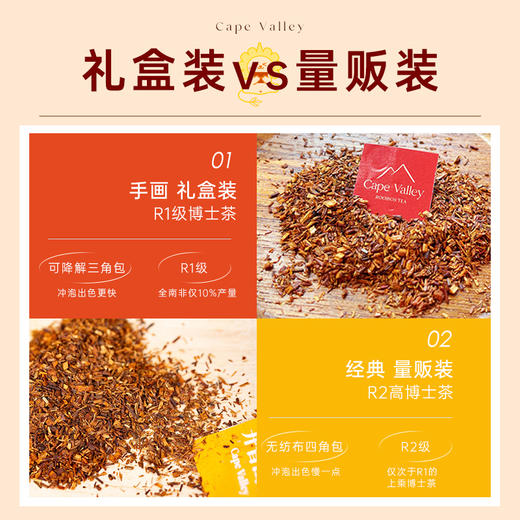 【自喝送礼首选】南非路易波士茶礼盒装（茶叶品质更好） 商品图2