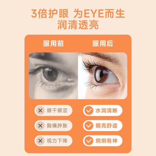 【双11】有生之颜 叶黄素酯凝胶糖果（5g×60粒） 商品图3