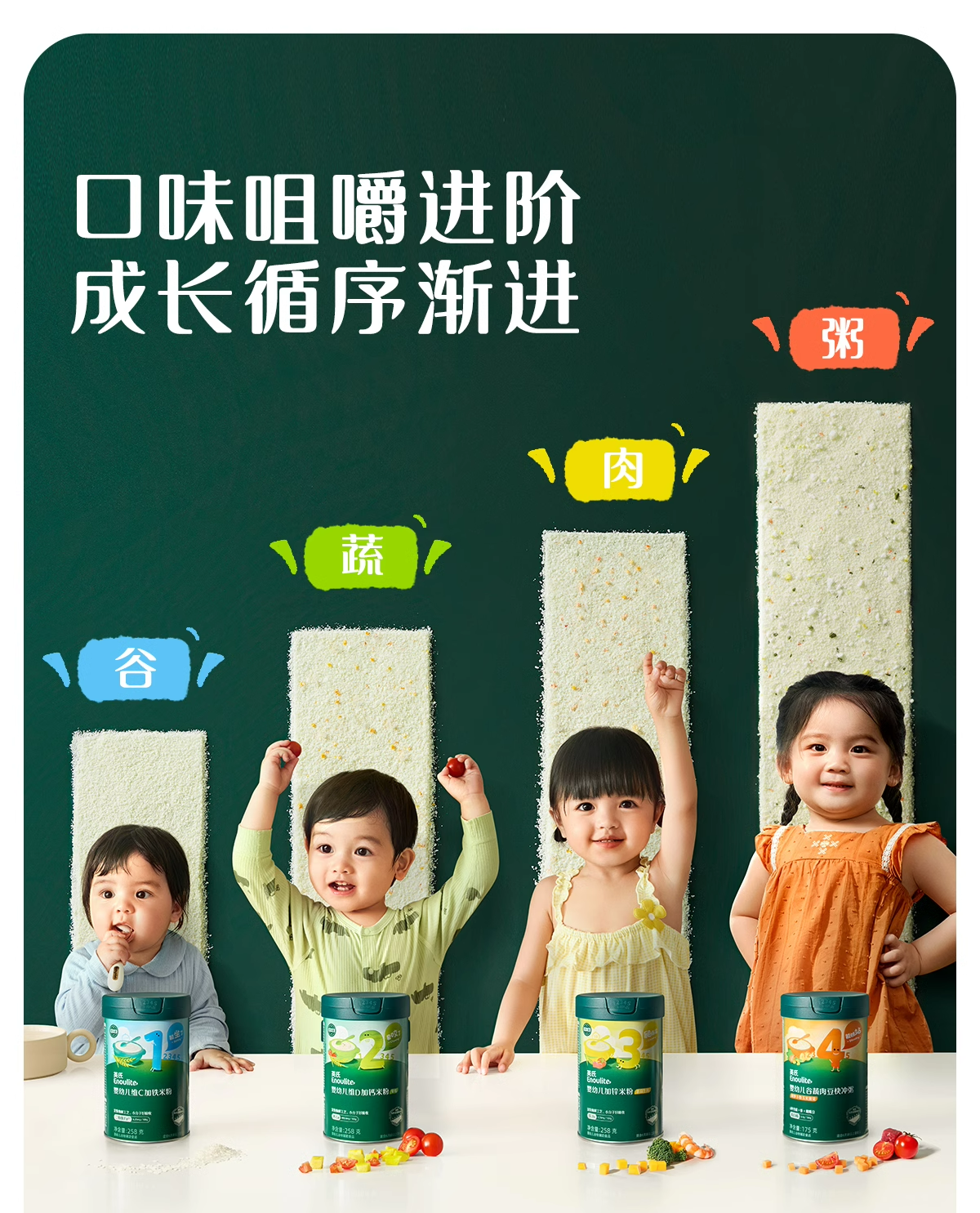 【109元/2听，208元/4听】英氏听装1-3阶米粉258g（多口味可选）