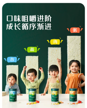 【109元/2听，208元/4听】英氏听装1-3阶米粉258g（多口味可选）