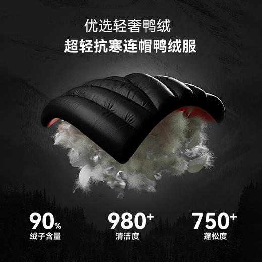 拓路者2024年冬季三防连帽短款羽绒服男加厚保暖防风面包服外套 商品图2