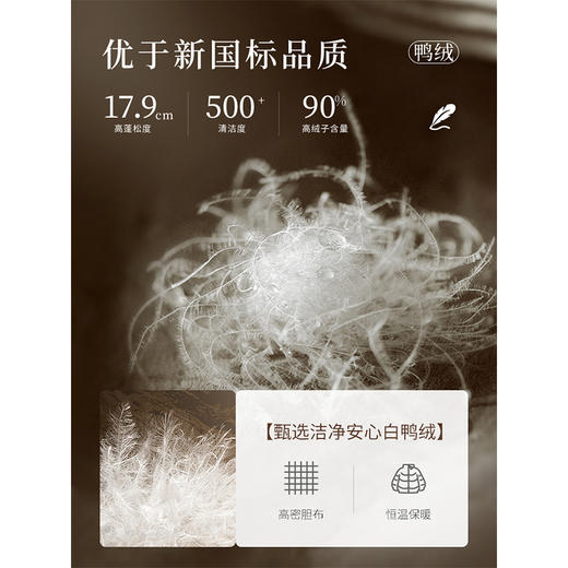 【年货节】熙世界红色小香风粗花呢羽绒服女短款冬季新款名媛气质白鸭绒外套 商品图3