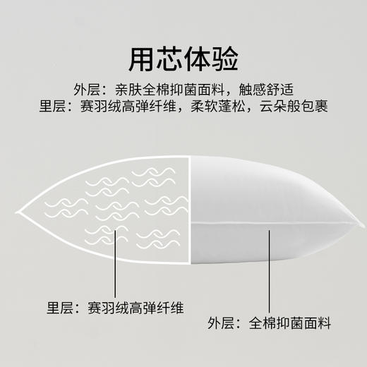 佳丽斯全棉可水洗枕头抑菌学生宿舍软枕芯护颈椎助睡眠家用酒店枕 商品图3