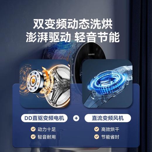 【品牌直供】大宇挂壁洗烘一体机BGX05H 商品图4