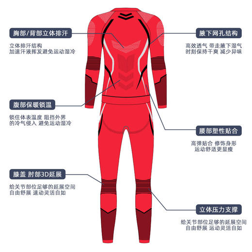跃牌【菲凡系列】秋冬滑雪紧身透气速干衣男女运动骑行压缩保暖功能内衣套3914T 商品图1