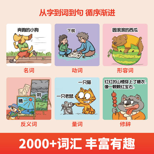 【青葫芦】语言表达第一课（全6册） 商品图2