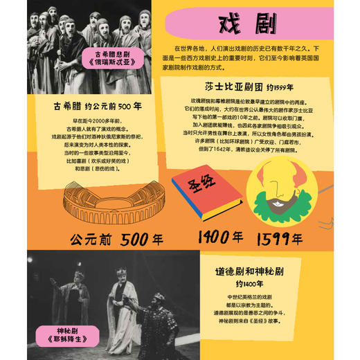 如何做出一台戏 商品图1