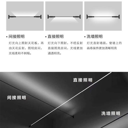 灯灯灯客厅天际线别墅照明led灯具灯带三棵线性松线条无主灯钢带 商品图3